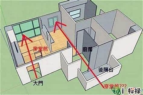 穿心煞格局|穿心煞的风水讲究